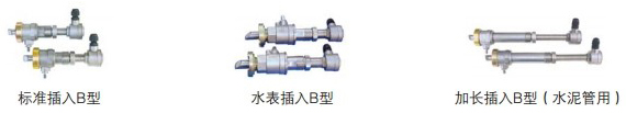 多普勒超聲波流量計(jì)探針?lè)诸悎D